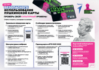 Чек-лист безопасного использования Пушкинской карты