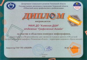 Результаты.