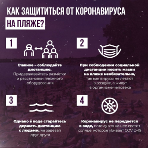 Как защититься от коронавируса.