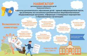 Набор на новый учебный год в кружки и секции региона