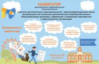Набор на новый учебный год в кружки и секции региона